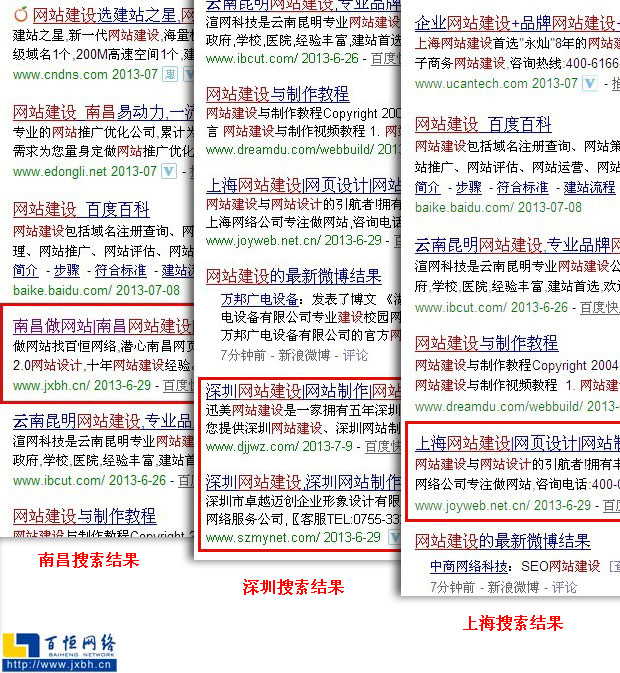 网站建设关键词在不同区域的搜索结果