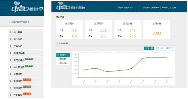 数据统计