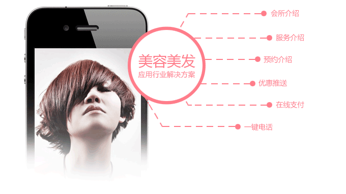 美容美发行业APP开发解决方案