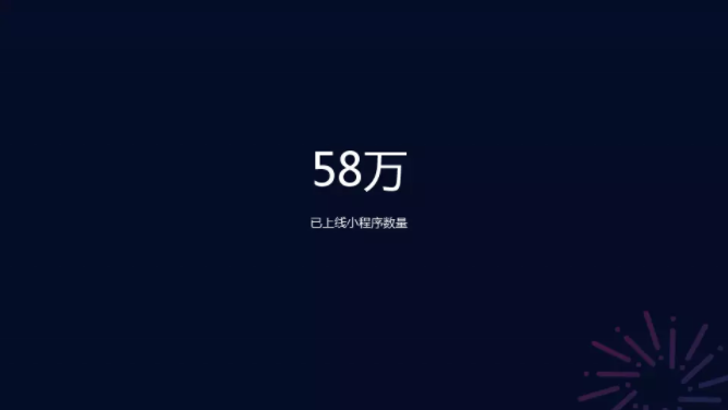 微信小程序的市场大吗？二