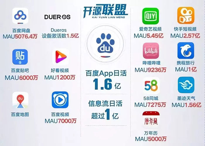 BAT发力小程序，站在十字路口的开发者又当如何抉择三
