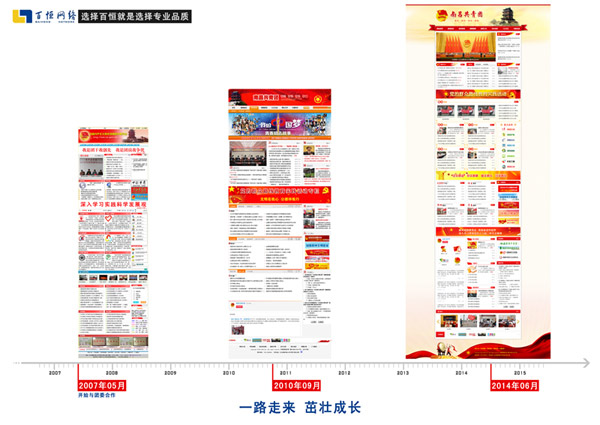 长期为众多政府单位提供技术服务