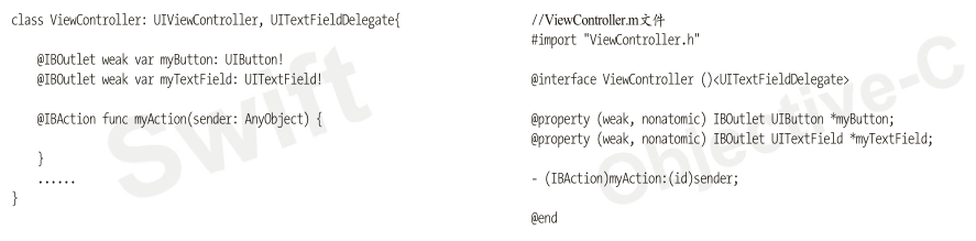 视图控制器 ViewController 的代码
