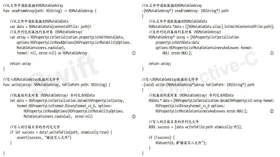 数据持久层工程PersistenceLayer中的NoteDAO类