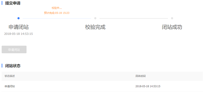 闭站保护