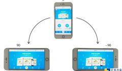 设备事件中orientationchange事件、MozOrientation事件、deviceorientation事件、devicemotion事件判断方法及应用实例