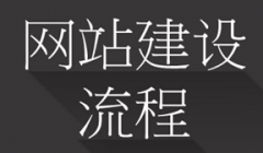 企业网站建设的基本流程及步骤详解