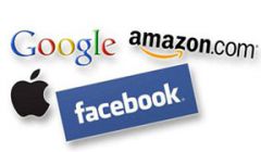 微软、苹果、Google、雅虎、Facebook、Amazon等公司名称的来源