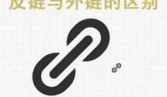 详解外链和反链的区别与作用